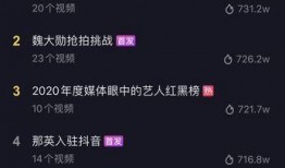 抖音那么多娱乐圈爆料是真的吗,真假难辨，真相几何？